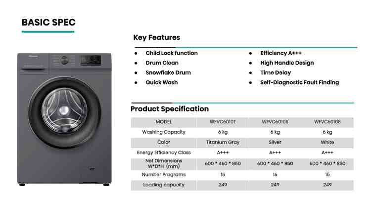 Hisense WFVC6010T Machine à laver 6kg Chargement Frontal