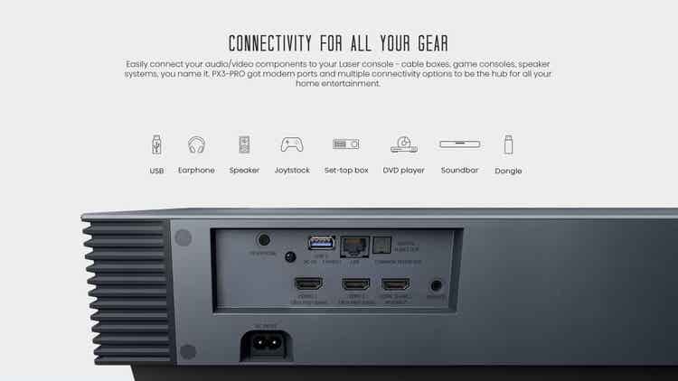 Hisense PX3 80”-150” Cinema Laser 4K TriChroma