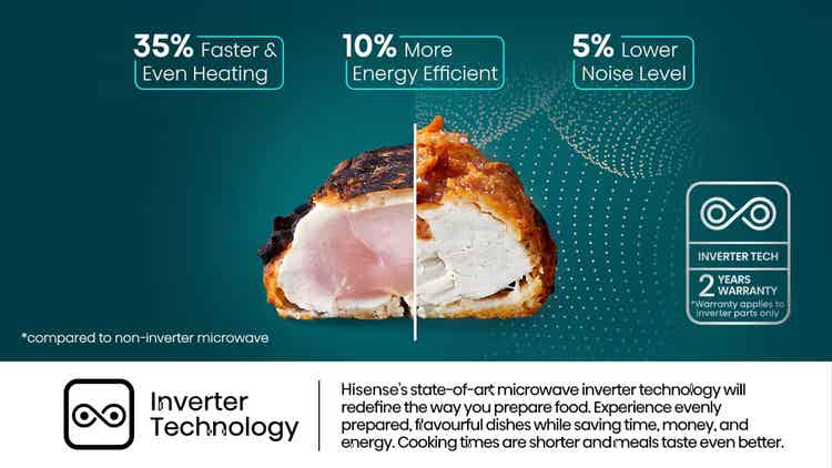 Hisense H45MOBS5XV 45L Inverter Black Microwave
