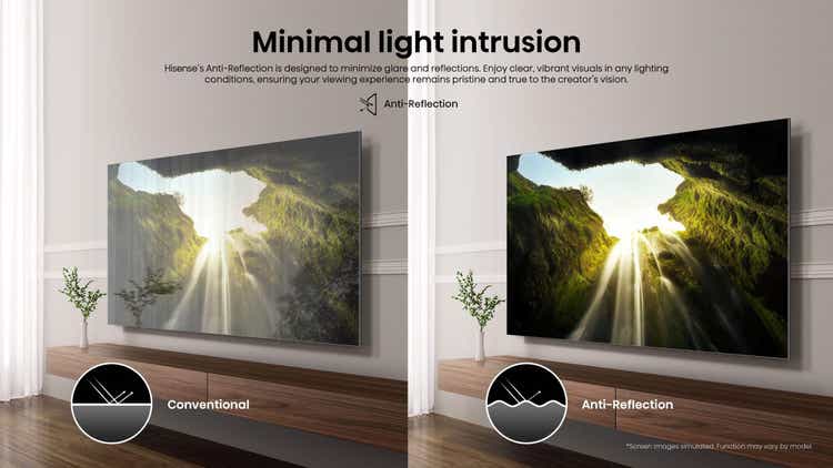 Hisense Real MiniLED 65U7Q PRO 65″ 165Hz 240HSR TV