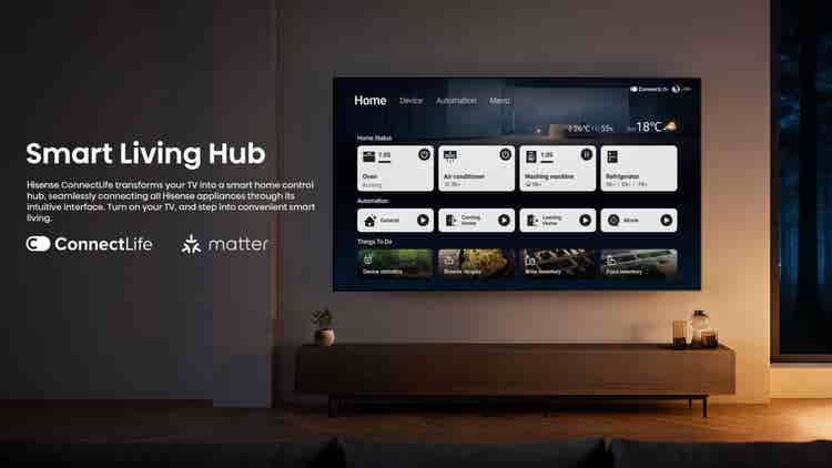 Hisense Real MiniLED 65U7S PRO 65″ 165Hz 330HSR TV