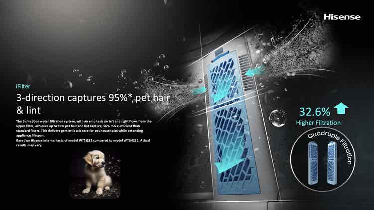 Hisense WT7I2225DB 22kg Black Premium Colour Display Top Loader