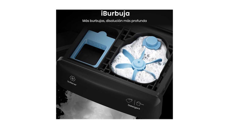 Bubble - Más burbujas, disolución más profunda