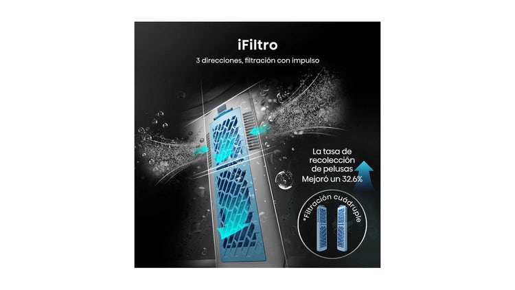 iFilter - Filtración optimizada en 3 direcciones