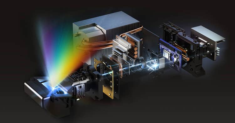 DIGITAL LASER ENGINE