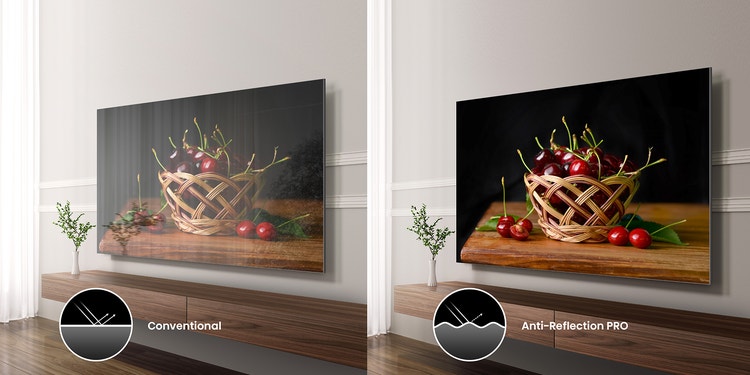 Get rid of light reflection