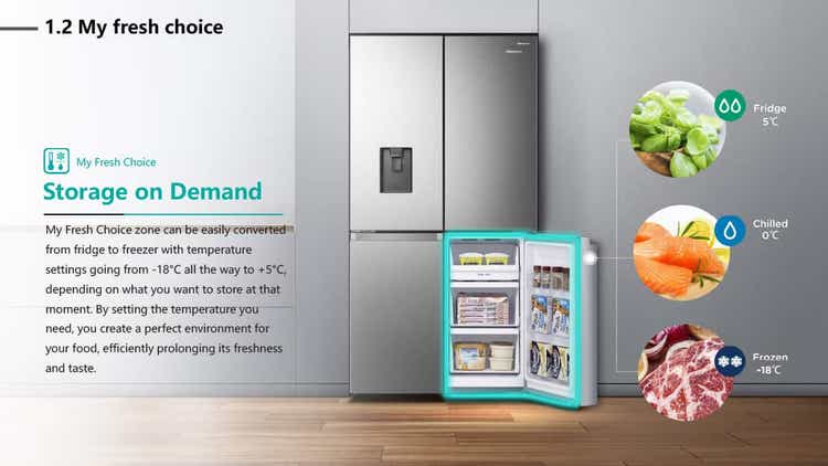 H751FS-WD Multi Door 579L Refrigerator