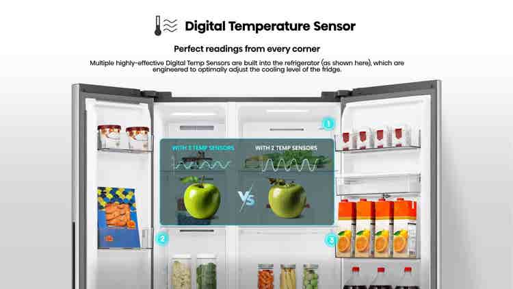 Hisense H680SIT-WD 541L Side By Side Refrigerator