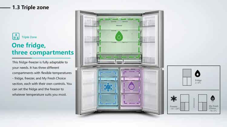 H751FS-WD Multi Door 579L Refrigerator
