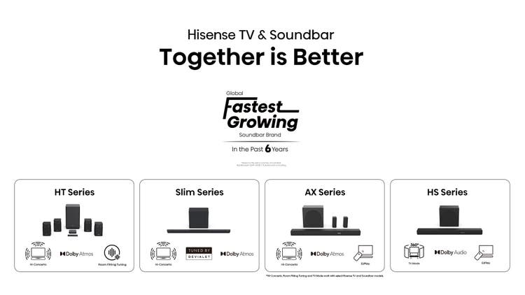 Hisense Real MiniLED 55E8S 55″ 144Hz 240HSR TV