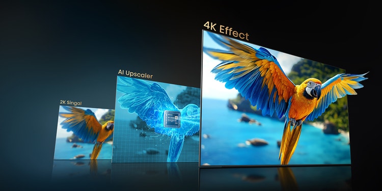 Fuzzy images are upscaled close to 4K quality