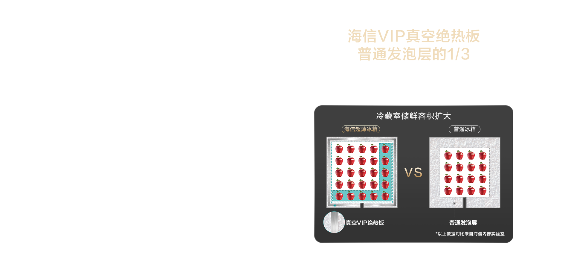 海信冰箱