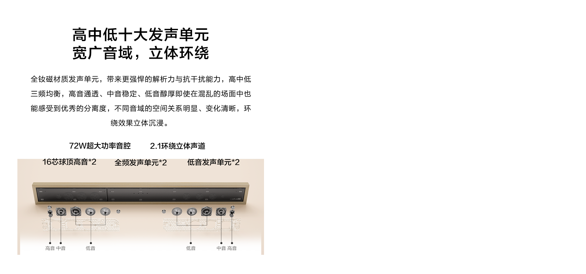海信显示器