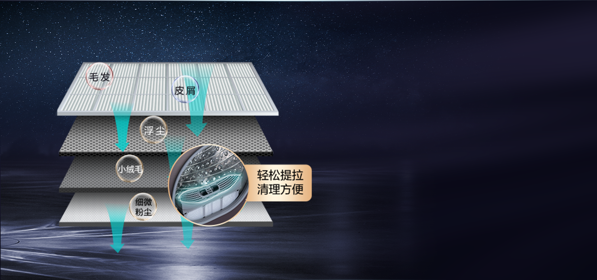 海信洗烘套装