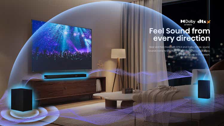 Hisense AX5100Q Soundbar 5.1 Channel Soundbar