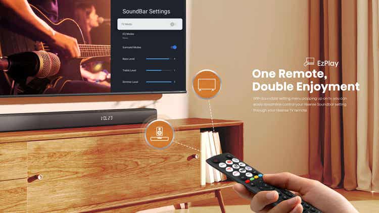 Hisense HS3100 Soundbar 3.1 Channel Soundbar