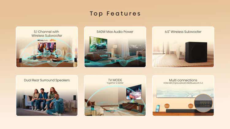 Hisense HS5100 Soundbar 5.1 Channel Soundbar