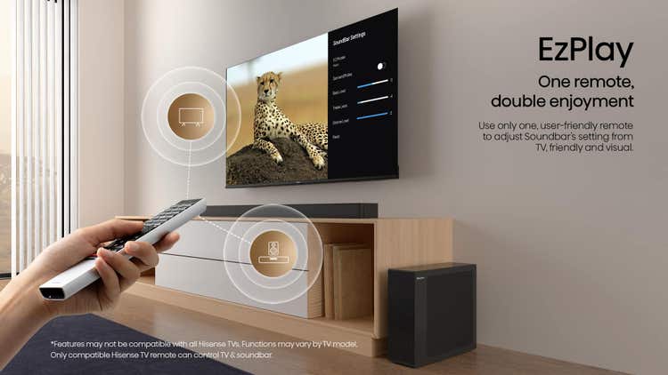 Hisense HS2100 2.1 240W Soundbar
