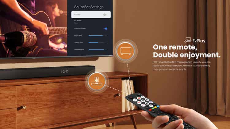 Hisense HS5100 Soundbar 5.1 Channel Soundbar