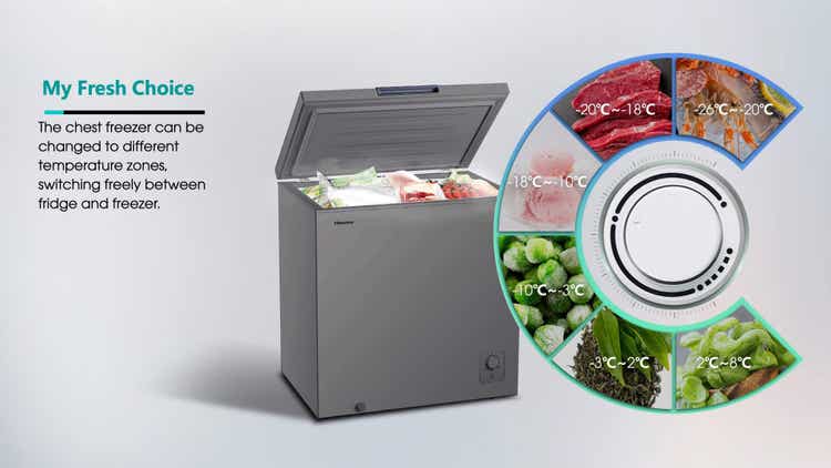 Hisense H245CFS Chest Freezer