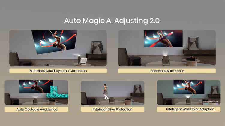 Hisense M2 PRO 65”-200” 4K Laser Mini Projector