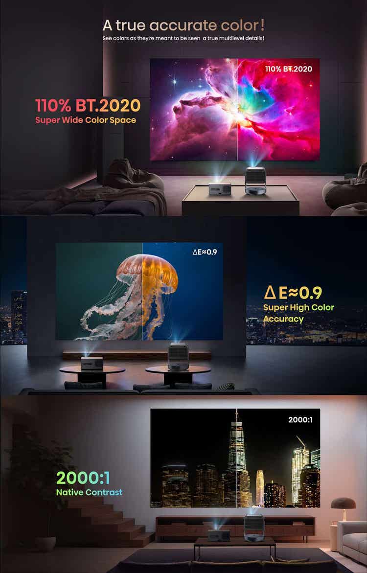 Hisense C2 Ultra 65”-300” Laser 4K Mini Projector