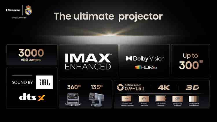Hisense C2 Ultra 65”-300” Laser 4K Mini Projector