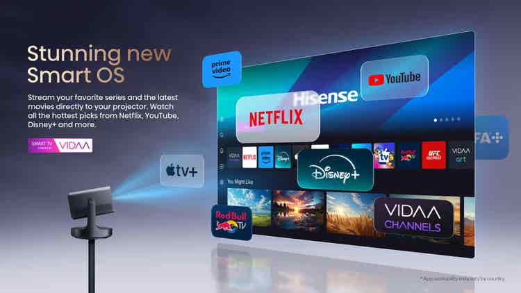 Hisense C2 Ultra 65”-300” Laser 4K Mini Projector