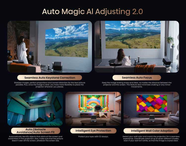 Hisense C2 Ultra 65”-300” Laser 4K Mini Projector