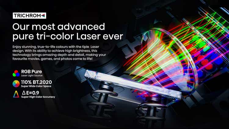 Hisense C2 65”-300” 4K Laser Mini Projector