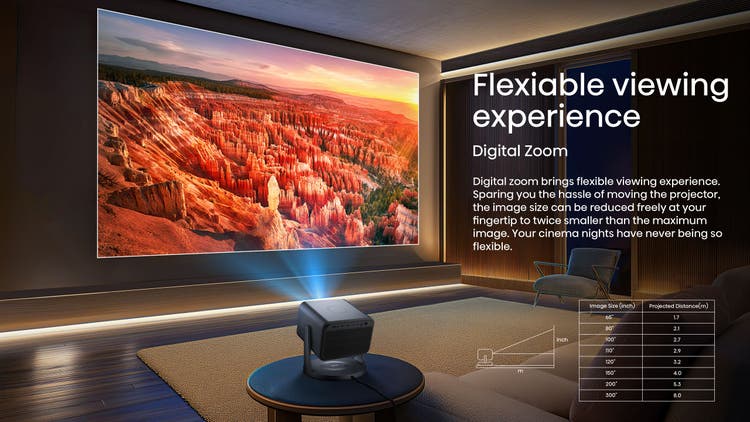 Hisense C2 65”-300” 4K Laser Mini Projector