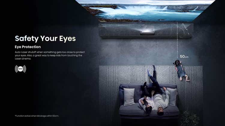 Hisense PL1H 80”-120” 4K Smart Laser Cinema