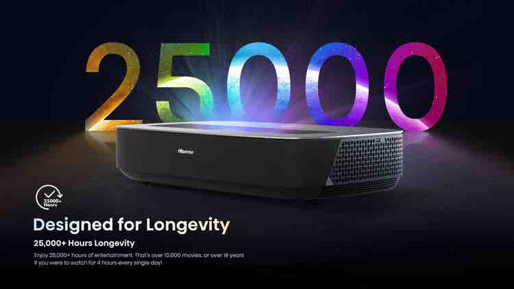 Hisense PL1H 80”-120” 4K Smart Laser Cinema