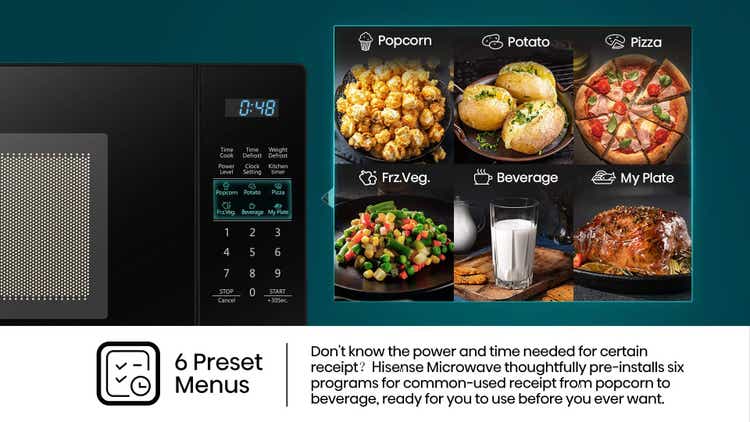 Hisense H20MOBS11 20L Digital Microwave Oven