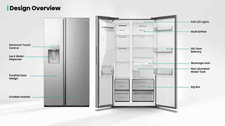 Hisense H695SS-IDL 506L Silver Side By Side Refrigerator