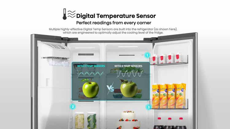 Hisense H695SS-IDL 506L Silver Side By Side Refrigerator