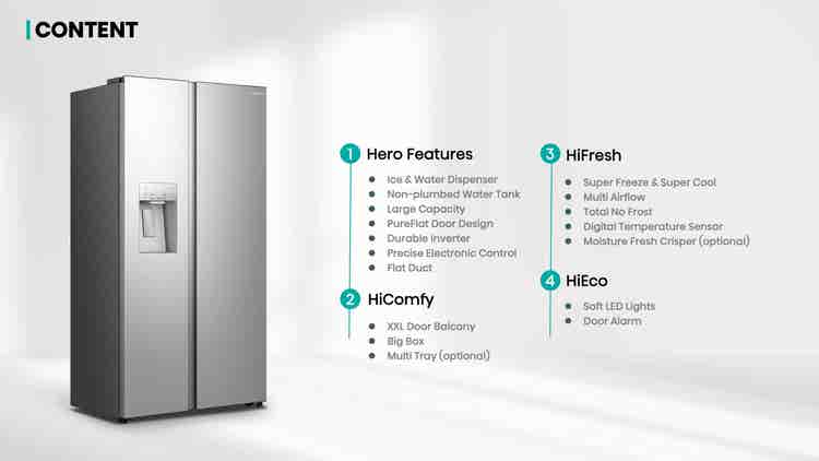 Hisense H695SS-IDL 506L Silver Side By Side Refrigerator