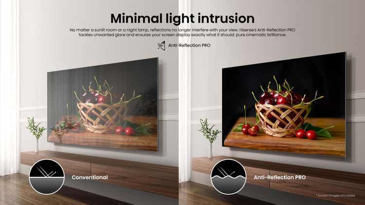 Hisense RGB MiniLED 100UX 100″ 165Hz 288HSR TV