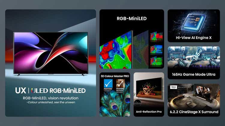Hisense RGB MiniLED 100UX 100″ 165Hz 288HSR TV