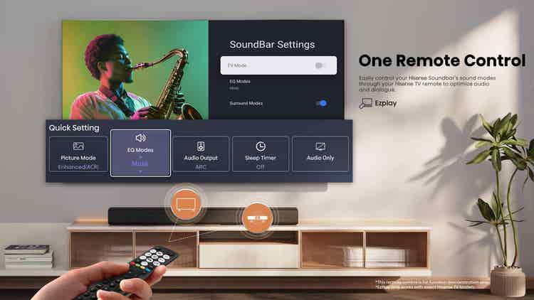 Hisense HS1000 2.1 Channel Soundbar