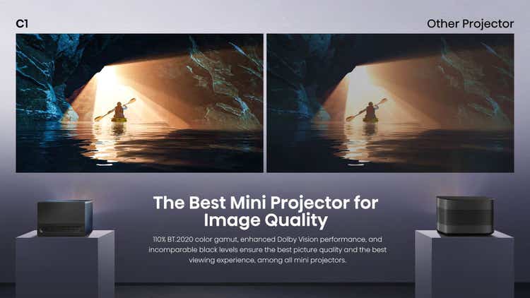 Hisense C1 65”-300” 4K Laser Mini Projector