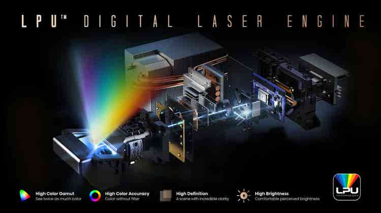 Hisense PX3-PRO Trichroma 4K Laser Cinema