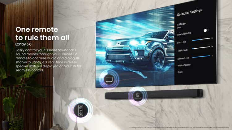 Hisense Real MiniLED 65U6S 65″ 60Hz 120HSR TV
