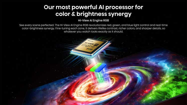 Hisense RGB MiniLED 75UR8S